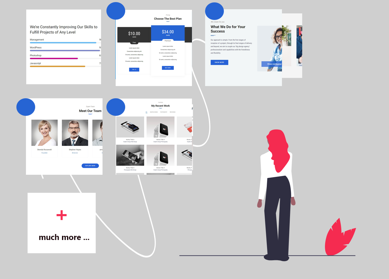 feature2-bizbir