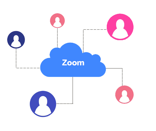Assign-Staff-Zoom-Hosts