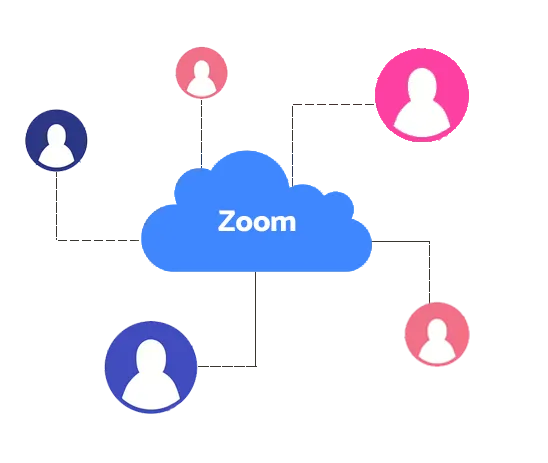 Assign-Staff-Zoom-Hosts